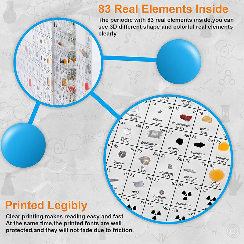 Periodic Table Night Light